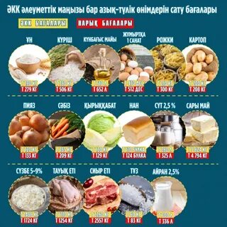 Сіздің бірінші жыныстық қатынасыңыз бәрі болатын сияқты