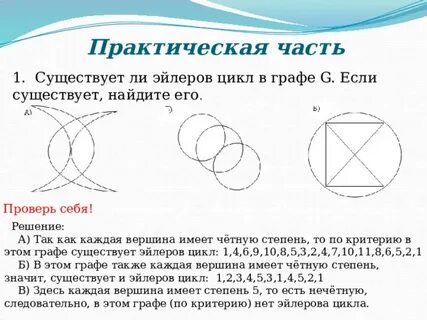 В графе циклом является что