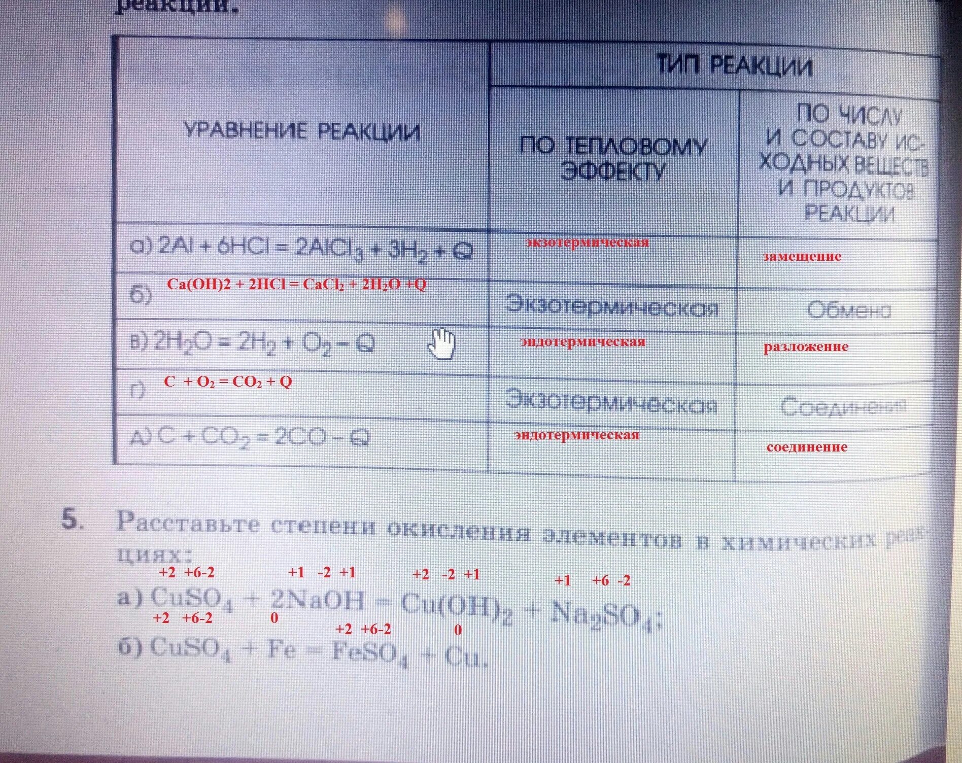 Заполните таблицу уравнение коэффициенты