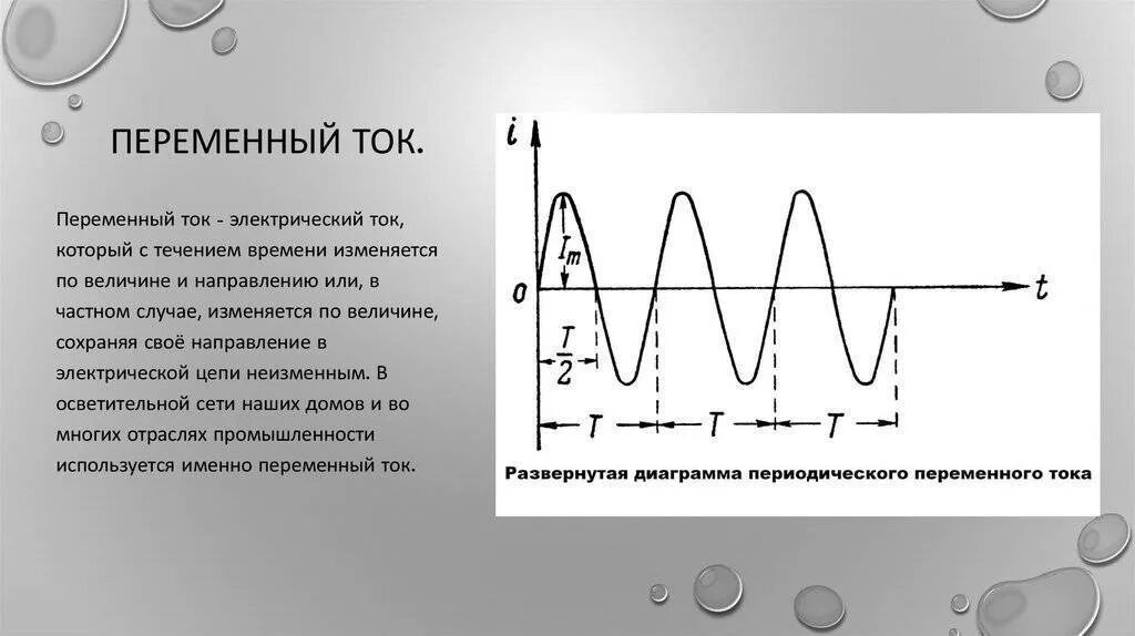 Какой ток переменный какой постоянный. Периодический переменный ток график. График переменного тока разной частоты. Переменный ток график переменного тока. График напряжения переменного тока.