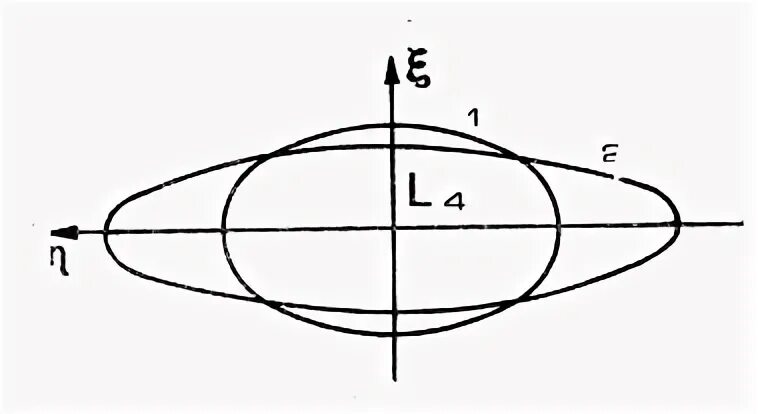 Рис 72