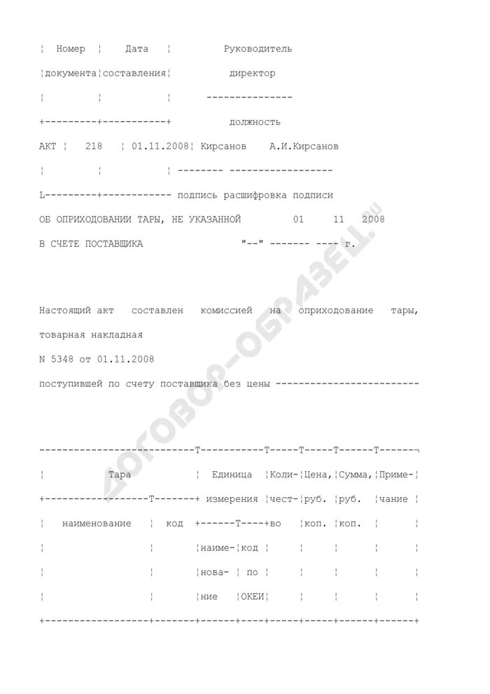 Акт м 35. Акт оприходования металлолома от списания основных. Акт об оприходовании тары. Акт на оприходование материалов. Акт оприходования металлолома образец.