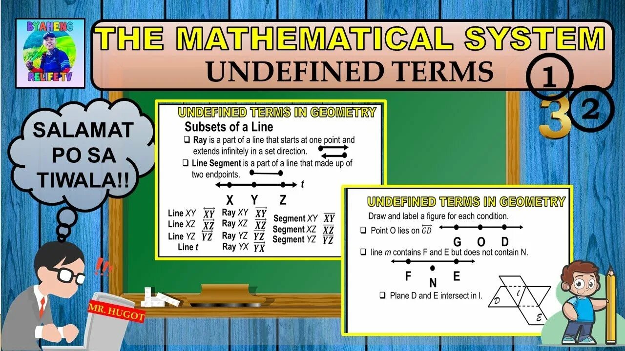 Undefined terms. Undefined terms