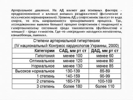 Нормальное артерии давление