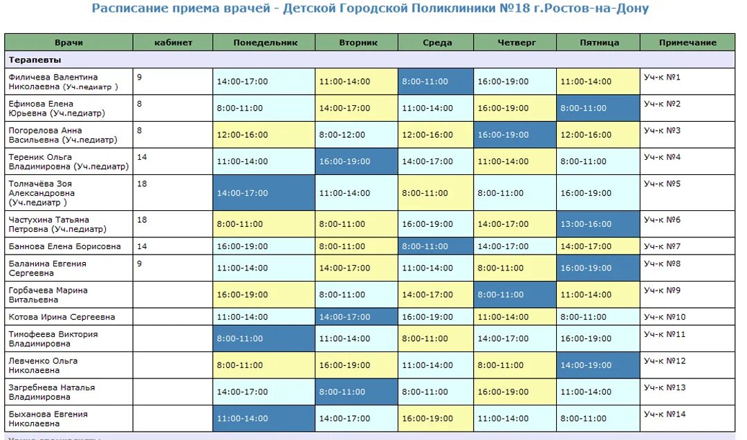 Поликлиника 1 самара телефоны. Детская поликлиника расписание врачей. Расписание поликлиники. Расписание врачей в больнице. Расписание врачей в поликлинике.