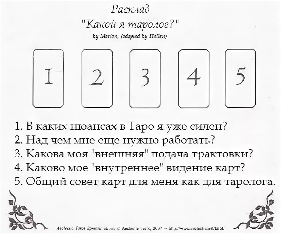 Как гадать на деньги