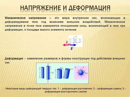 Деформация является механическим движением