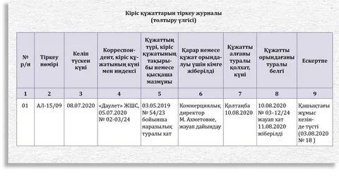 3D минет порно сызбалары