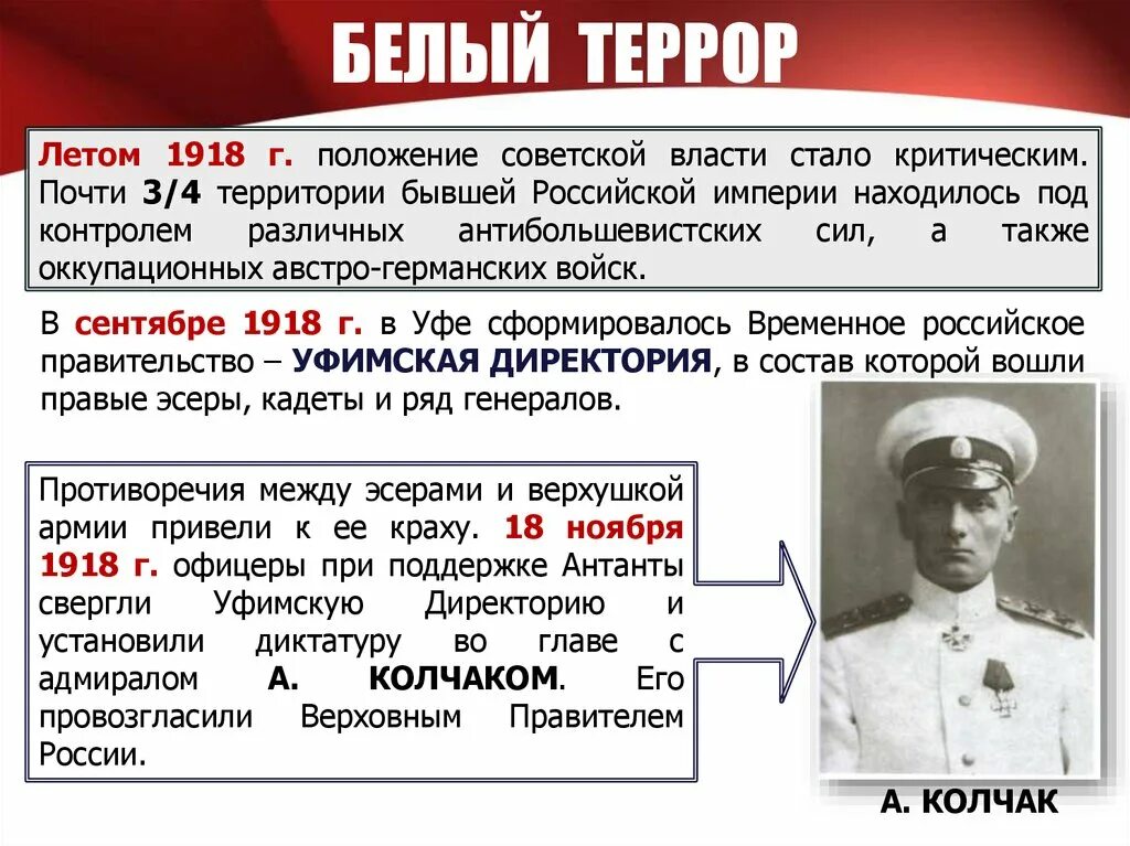 Верховный правитель россии с ноября 1918 г. Белый террор в гражданской войне. Белый террор в России 1917-1922.