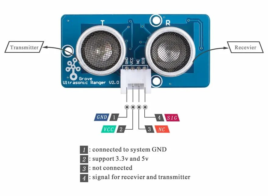 Sensor meaning. Дальномер grove ultrasonic ranger. датчик света grove ultrasonic ranger. sensor ultrasonic pinout. ultrasonic sensor icon.
