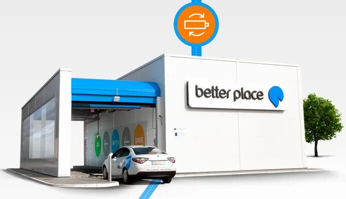 Better place text. Компания better place. магнит better place. a better place паки. better placing.