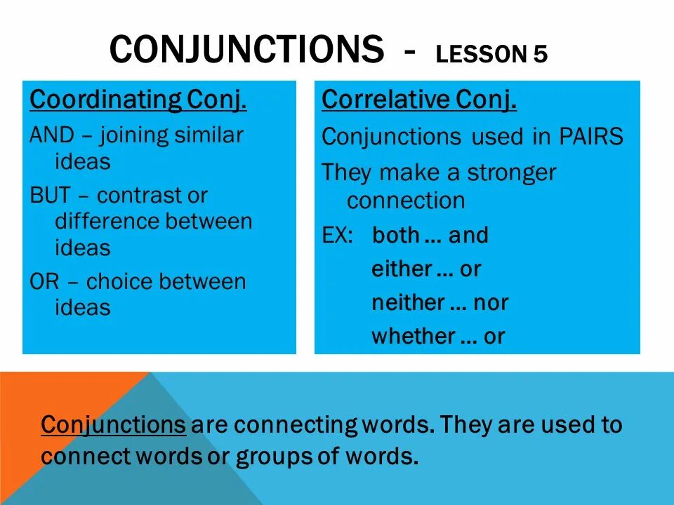 Subordinating conjunctions. Conjunctions в английском языке. coordinating conjunctions в английском языке. subordinating conjunctions в английском языке. subordinating conjunctions таблица.