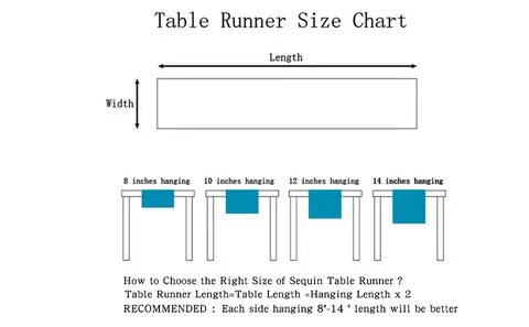 Running table