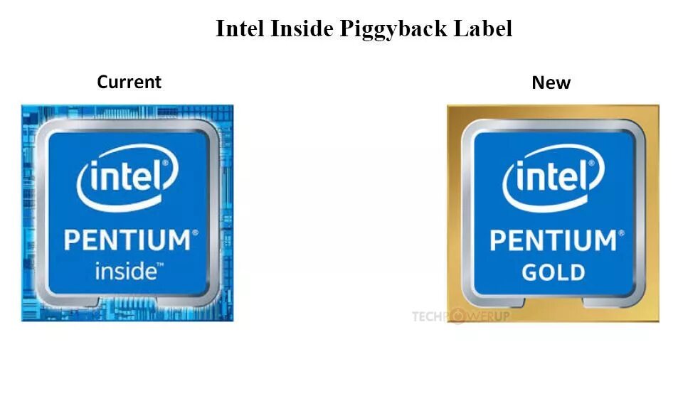 Процессор Intel Pentium 2. Intel Core Pentium Gold. Intel inside Core Pentium наклейка. Pentium Gold g405. Intel pentium сравнение