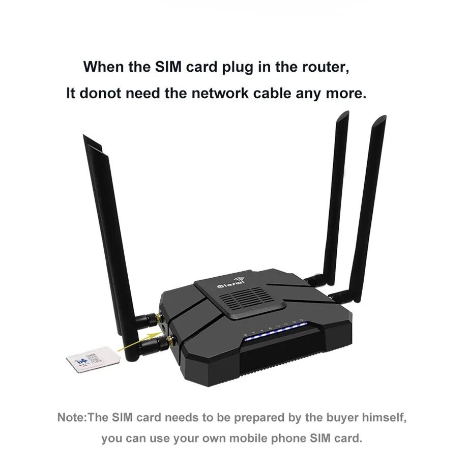 4g WIFI роутер c SIM lan. Wi Fi роутер с сим картой 4g. WIFI роутер 4g с сим. Модем с сим картой и WIFI С внешней антенной. 4g роутер c sim купить