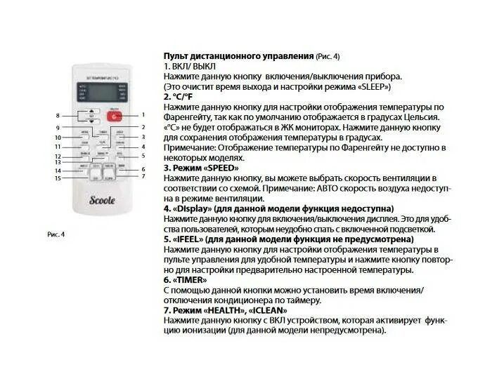 Настроить теплый воздух. Сплит Scoole пульт управления. Roda пульт управления сплит системы инструкция. Сплит система Vitek инструкция пульт управления. Пульт кондиционера с165.