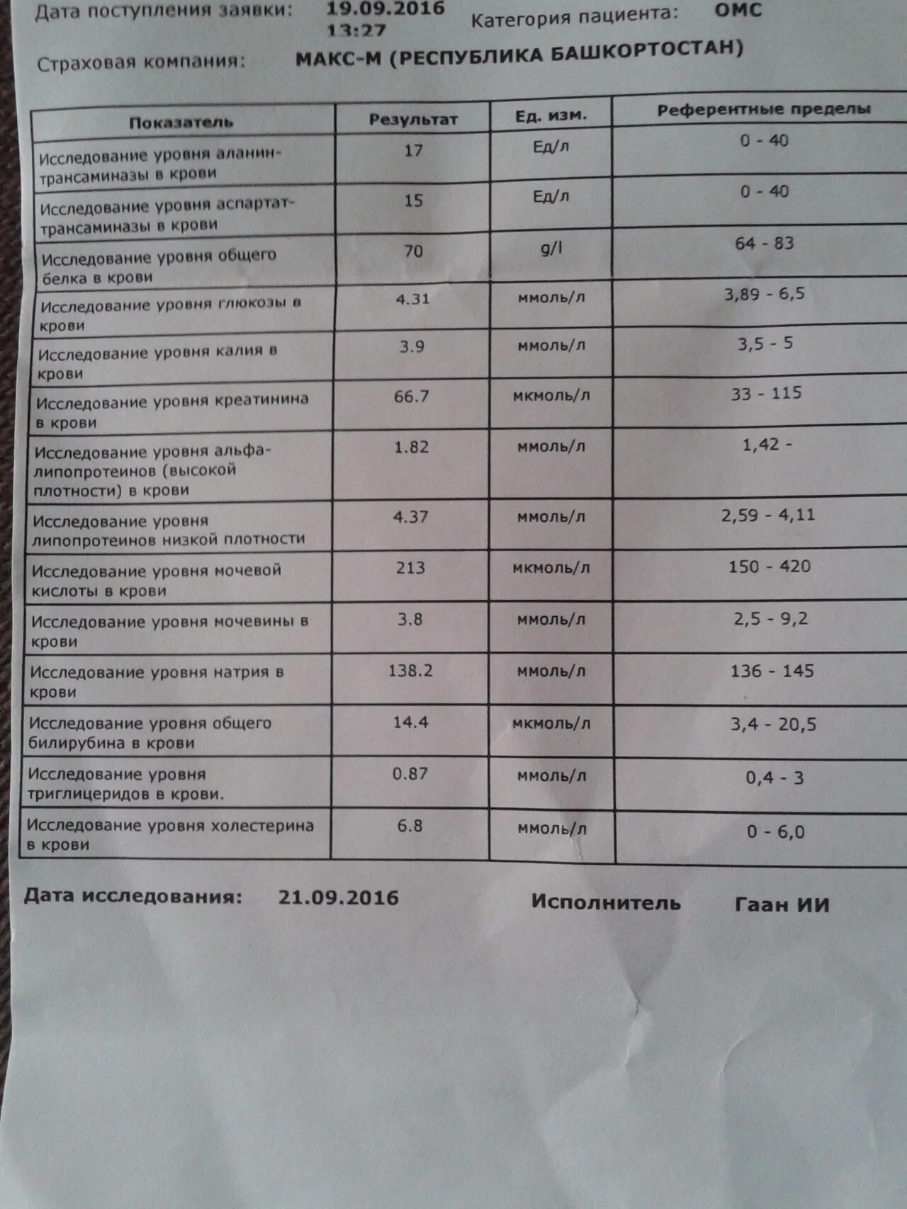 Анализ крови на сахар. Название анализа кровь на сахар. Исследование крови на глюкозу. Анализ крови на глюкозу. Подготовка к сдаче анализа на сахар