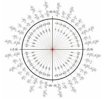 Pi 11