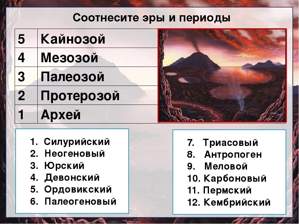 Протерозойская 2 палеозойская 3 мезозойская. Палеозой протерозой мезозой Кайнозой таблица. Архей мезозой Кайнозой таблица протерозой. Кайнозой Эра периоды. Архей протерозой палеозой мезозой Кайнозой.