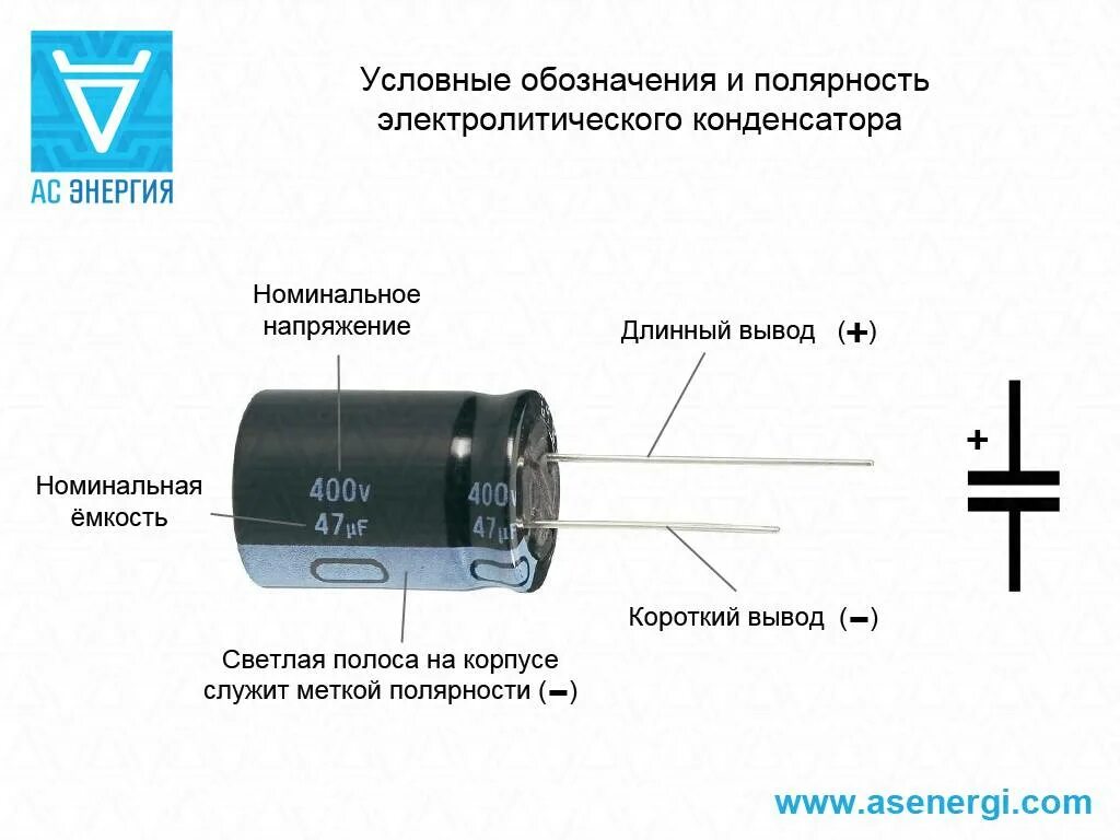 Как узнать какой минус. Маркировка электролитических конденсаторов полярность. Полярность электролитических конденсаторов на схеме. Конденсаторы электролитические маркировка обозначение. Полярность электролитического конденсатора.