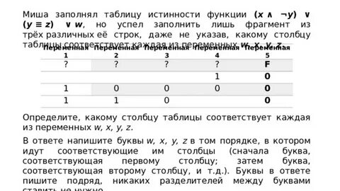 Маша заполняет таблицу истинности функции f
