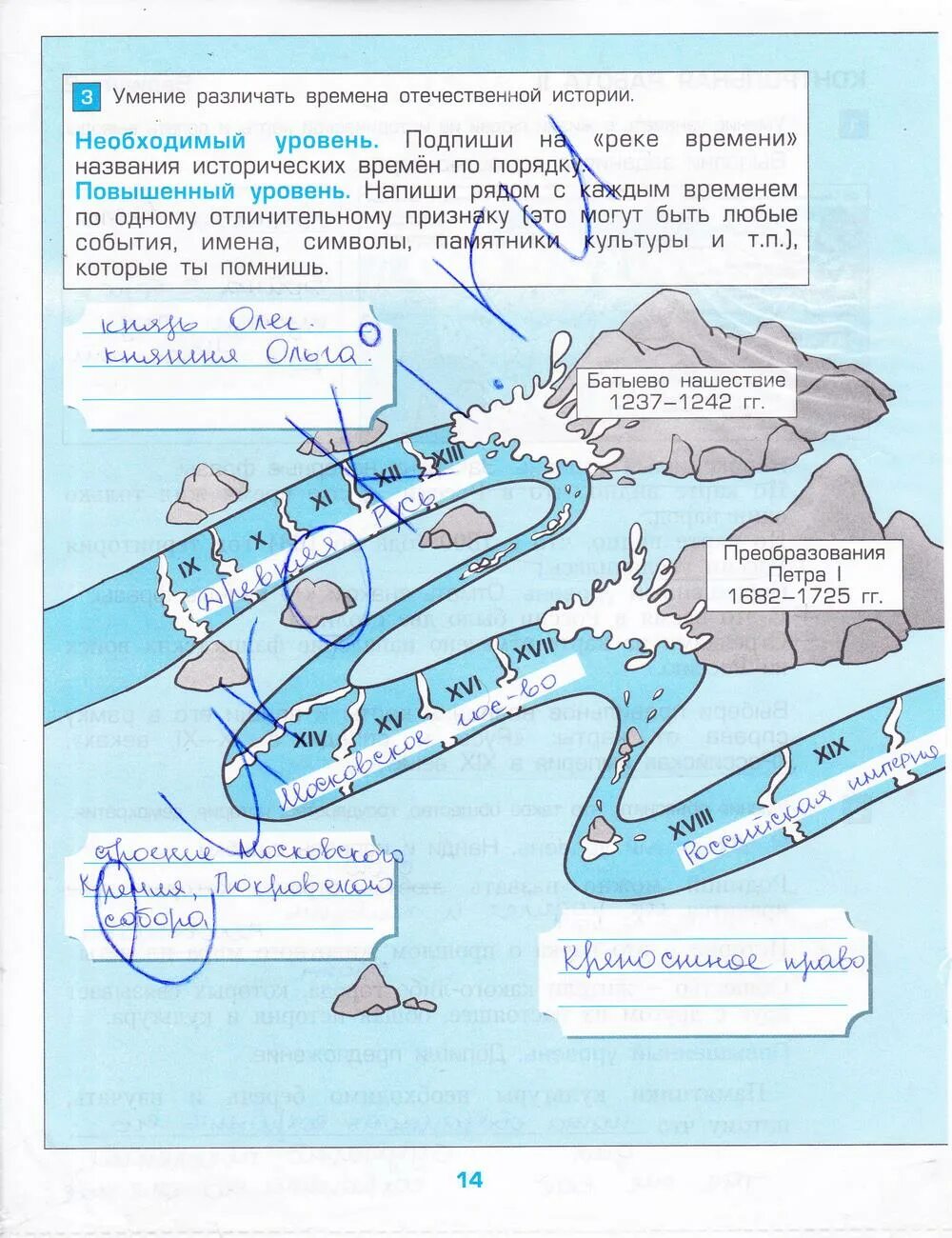 Тест 4 класс река времени. Подпиши на реке времени названия исторических времен. Река времени Российской истории. Контрольные по окружающему миру 3 класс Вахрушев Харитонова. Река времени окружающий мир 3 класс Вахрушев.