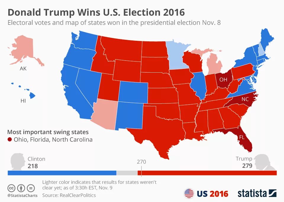 Vote result. Us presidential election. Presidential elections USA. Presidential election 2016 Map. Elections Results.