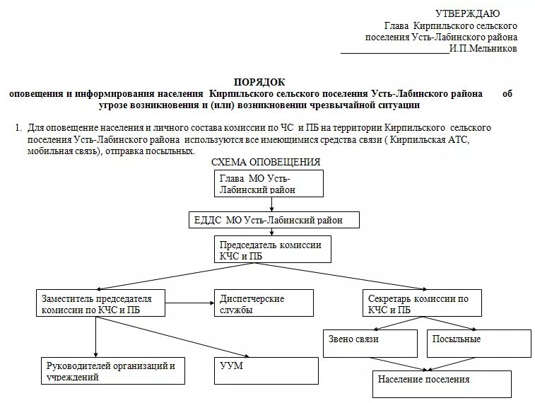 Оповещение руководства. Примерная схема оповещения при ЧС. Схема оповещения при ЧС В образовательном учреждении. Схема оповещения сбора сотрудников при ЧС. Схема оповещения при ЧС В ДОУ.