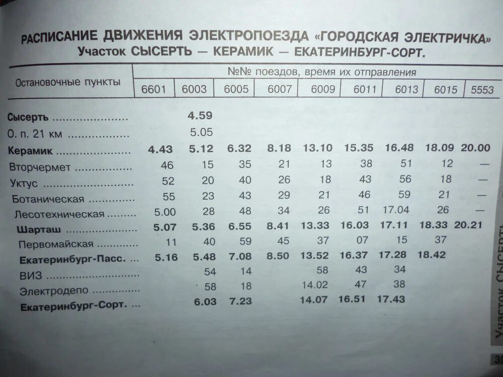 Ласточка невьянск. Расписание электричек. Расписание электричек до е. Городская электричка Екатеринбург расписание. Расписание электричек до Екатеринбурга.