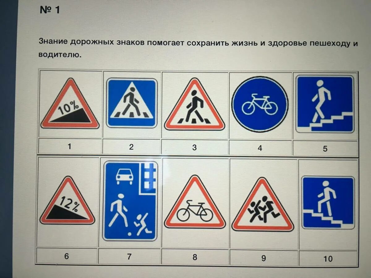 Дорожные знаки статья. Дорожные знаки. Дорожные знаки ПДД. Рисунки дорожных знаков. Название знаков дорожного движения.