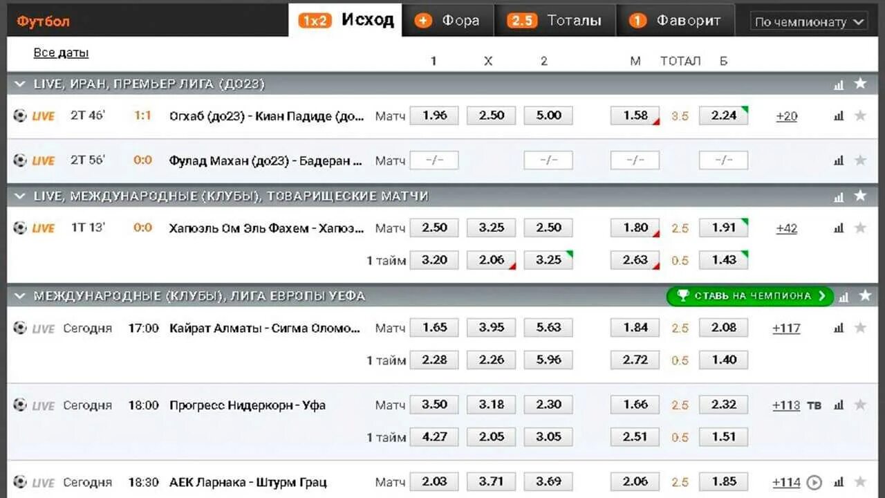 Прогноз на спорт футбол сегодня ставок. Коэффициенты букмекерских контор. Коэффициент ставки на спорт. Ставки футбол коэффициенты. Коэффициент ставок на футбол.