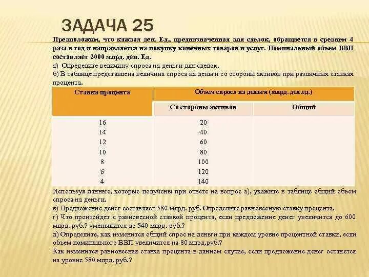 Спрос со стороны активов. Величину спроса на деньги для сделок. Задачи по сделке. Спрос на деньги для сделок от объема ВВП. Пример задачи по макроэкономике.