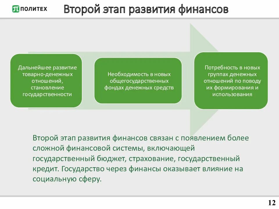 Этапы развития экономики финансов