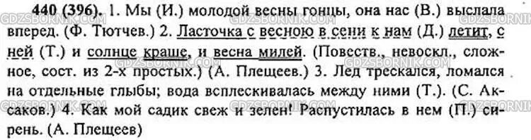 Упр 615 6 класс ладыженская. Русский язык 6 класс упр 440. Русский язык 6 класс ладыженская 2 часть.