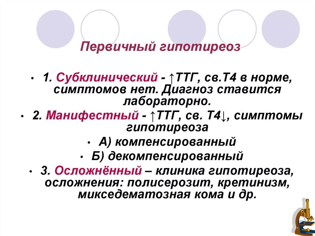 Классификация первичного гипотиреоза. Первичный субклинический гипотиреоз. Первичный и вторичный гипотиреоз. Причины первичного гипотиреоза. Гипотиреоз лабораторно