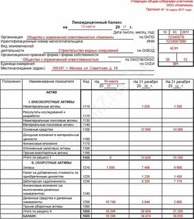 Срок предоставления баланса за 2023