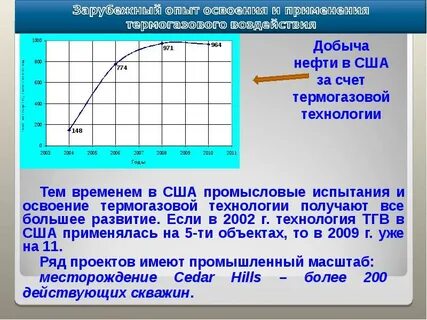 Испытания освоения
