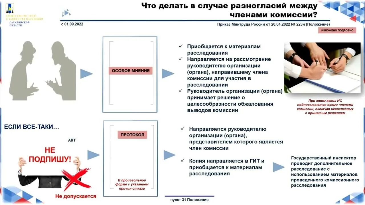 Приказ расследование несчастных случаев на производстве 2022. Положение о расследовании несчастных случаев на производстве 2022. Расследование несчастных случаев на производстве 2022 приказ Минтруда. Приказом Минтруда России от 20.04.2022 № 223н.