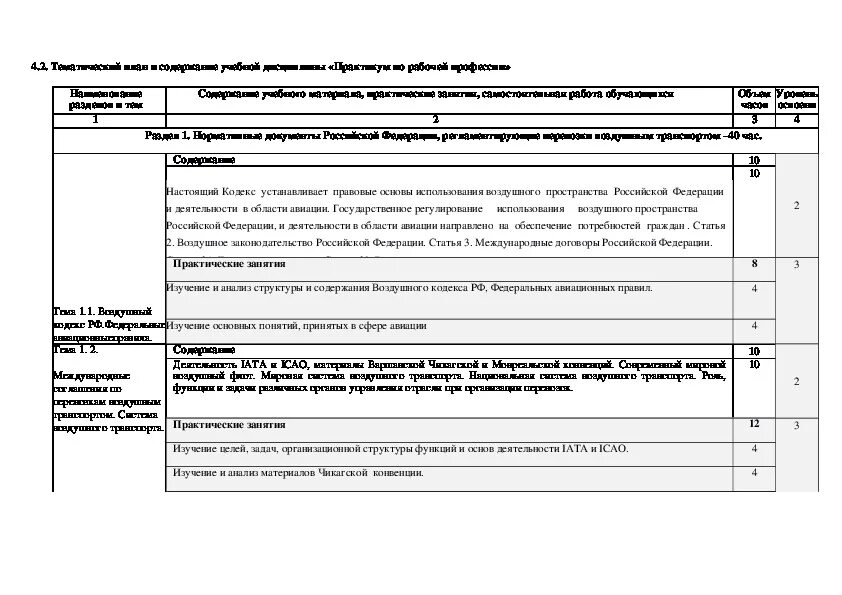 ПМ 04 МДК 04.01. Программа это МДК. Практикум по МДК 01.01. Интерфейс приложения МДК.05.03.