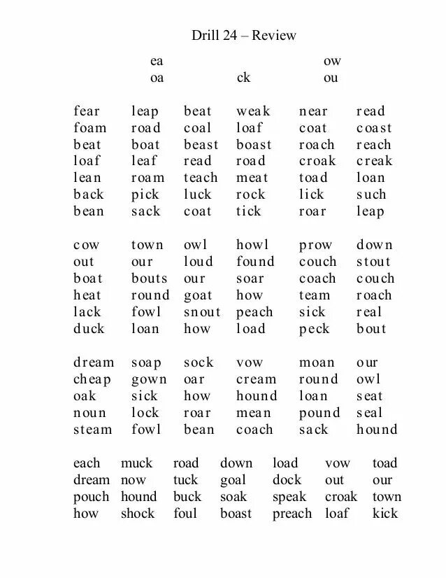 Reading drills. Чтение cvc words. Drills для чтения детей. Drills чтение английский. Drills чтение английский.