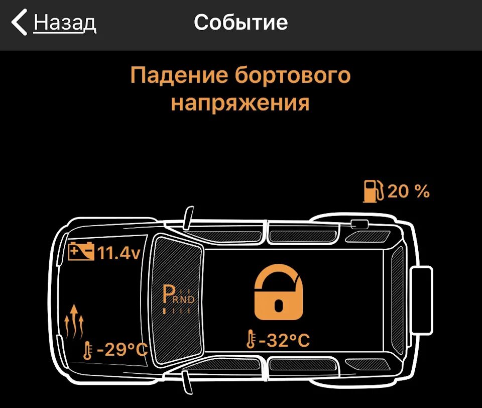 Повышенная напряжение бортовой сети. Падение бортового напряжения крета. Напряжение бортовой сети автомобиля ваз. Пандора сигнализация датчик топлива. Тревога по критическому снижению напряжения pandora.