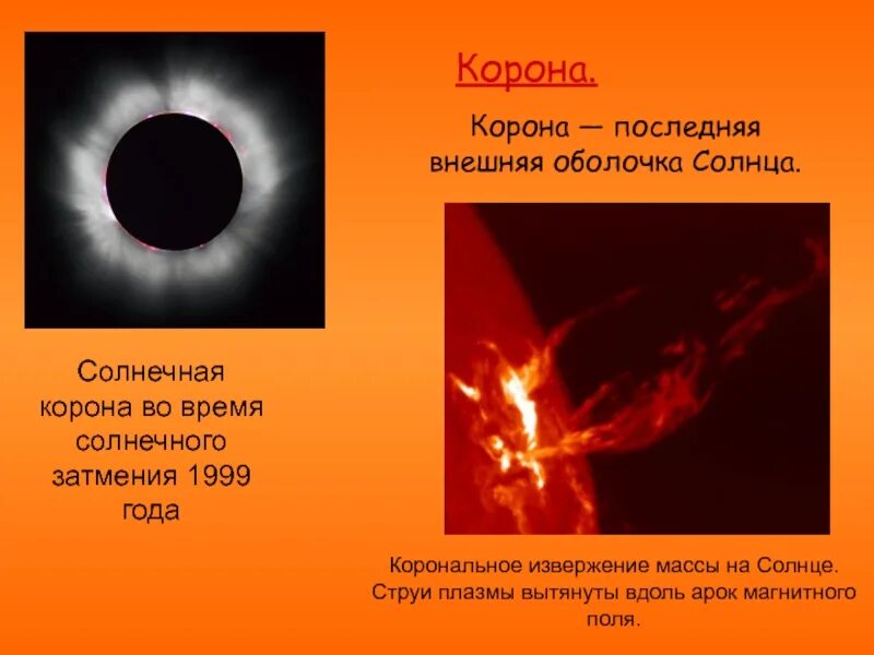 Солнечная корона во время затмения. Солнечная корона солнца. Солнечное затмение солнечная корона. Красная строка солнечная корона. Солнечная корона это в астрономии.