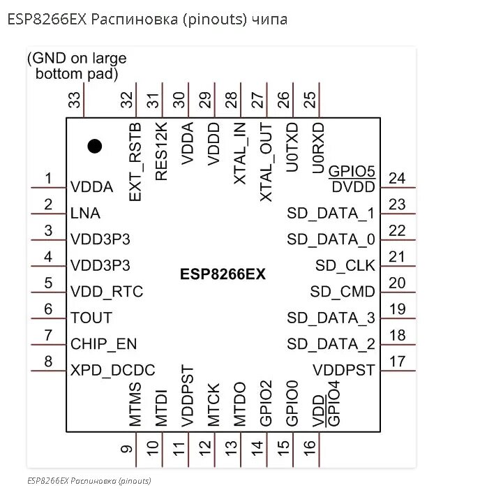 Esp8266wifi h no such file or directory