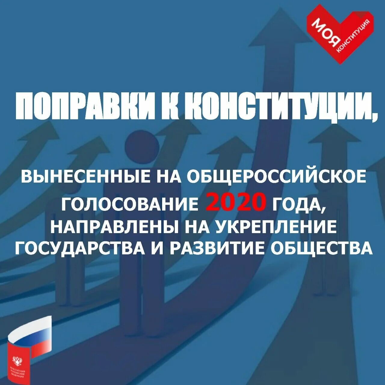 Положения конституции 2025. Поправки в конституцию 2025. изменения в конституции 2025. поправки в конституцию 2025 кратко. правки в конституции 2025.