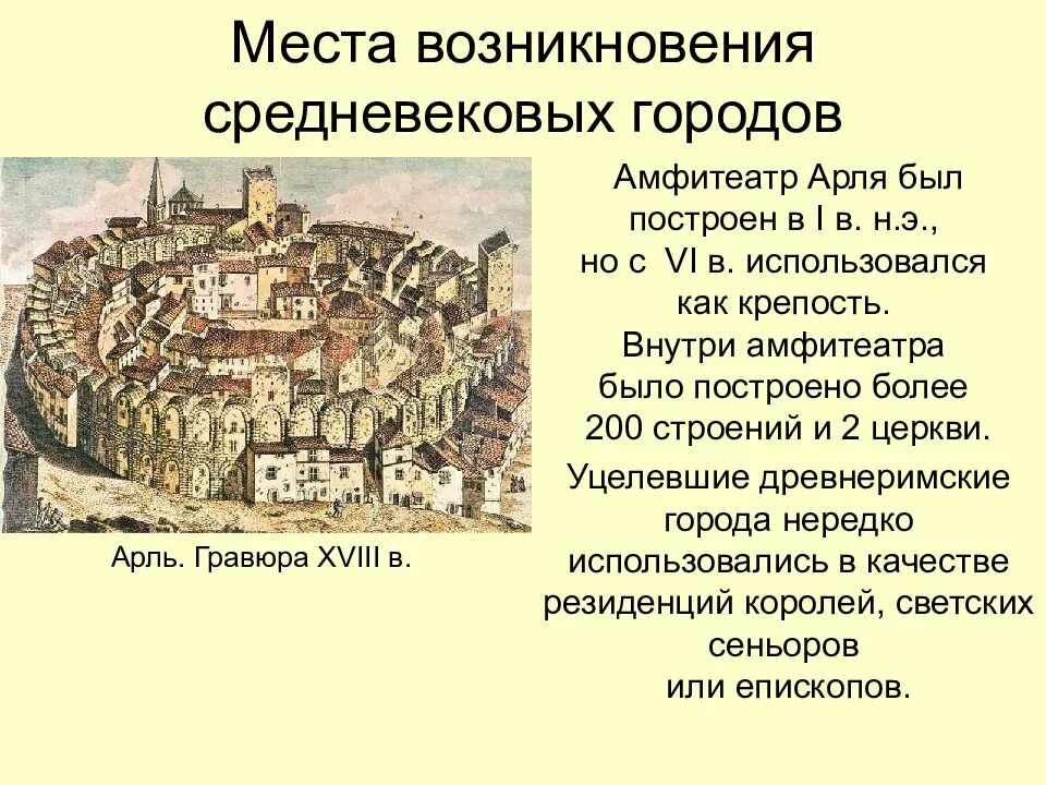 Названия средневековых городов республик. Схема средневекового города Западной Европы. Европейский средневековый город 12 века. Рыночная площадь средневекового города 18 век. План средневекового европейского города.