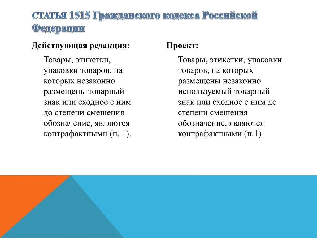 Ст 1515 ГК РФ. Статья 218 гражданского кодекса. Гражданский кодекс 1515. Статья 218 пункт 1 гражданского кодекса. 19 статью гк рф