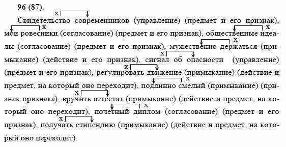 Упражнения 125 по русскому языку. Русский 8 класс бархударов упражнение 125. Русский язык 8 класс. Руский язык восмой клас номе250. Упражнение по русскому языку 8 класс бархударов.