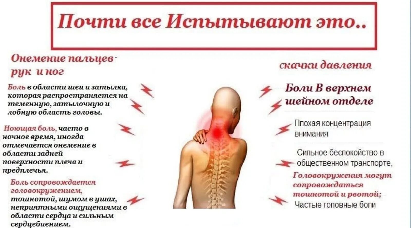 Бросает в жар без температуры у мужчин. Остеохондроз грудного отдела симптомы. Шейно-грудной остеохондроз симптомы. Точки при остеохондрозе грудного отдела позвоночника. Остеохондроз шейно-грудного отдела симптомы.