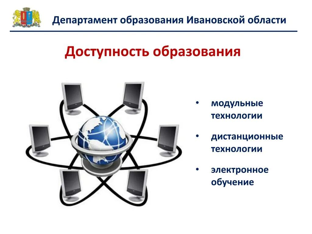 Доступность образования. Доступность образования картинки. Качество и доступность образования. Технологии дистанционного обучения. Электронное образование история