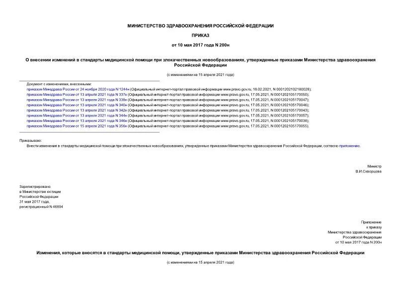 200 приказ изменения